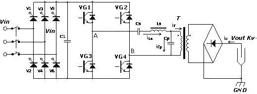 Implementation method for electric dust removal of high-frequency high-voltage SIR power supply