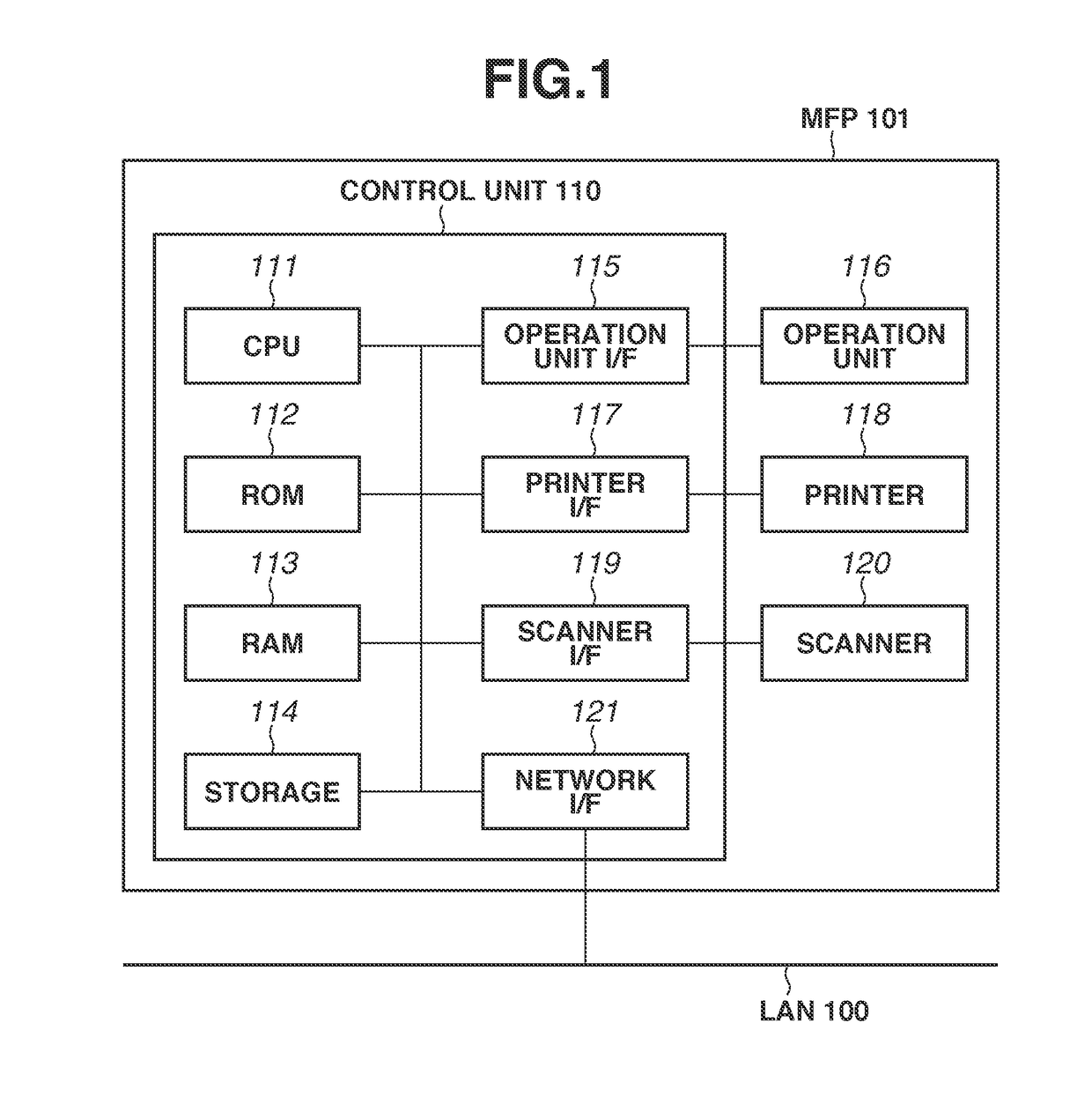 Information processing apparatus, method for controlling information processing apparatus, and storage medium