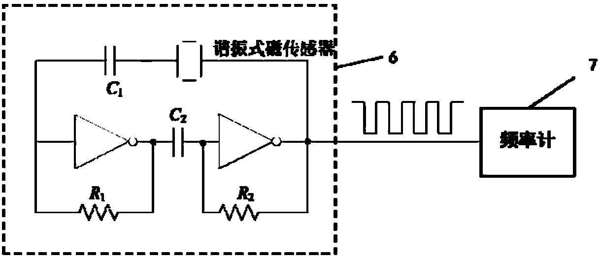 Resonance type magnetic sensor sensitive unit and digital frequency output magnetic sensor