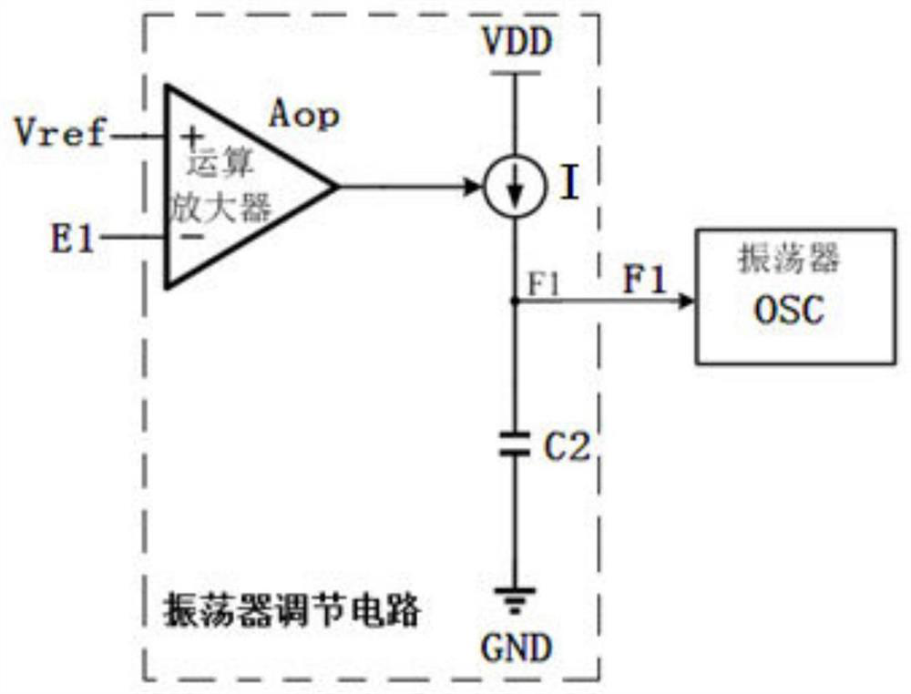 A Circuit for Improving Load Transient Response of Peak Current Mode DCDC Converter