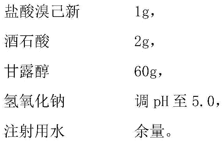 A kind of bromhexine hydrochloride injection and its preparation method and application