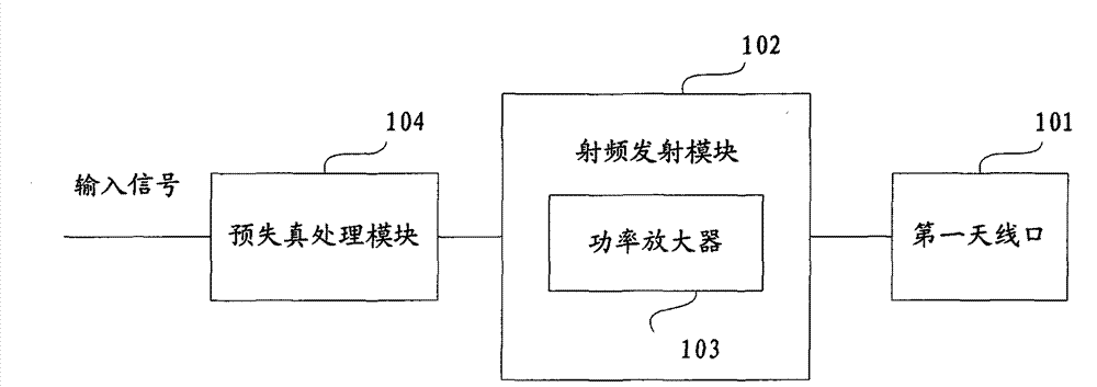 Calibration device and calibration method of multi-input multi-output (MIMO) terminal