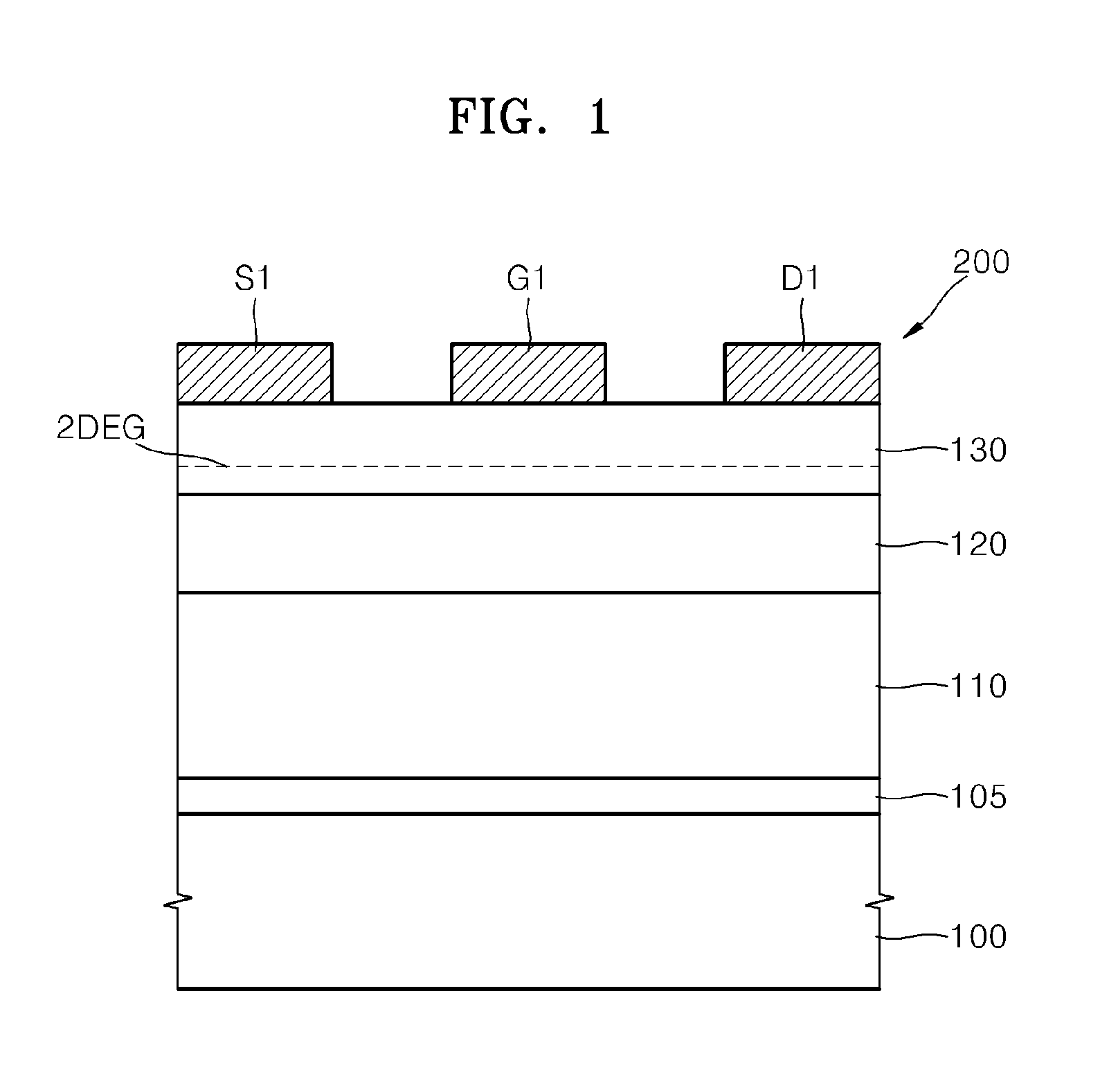 Gallium nitride based semiconductor devices and methods of manufacturing the same