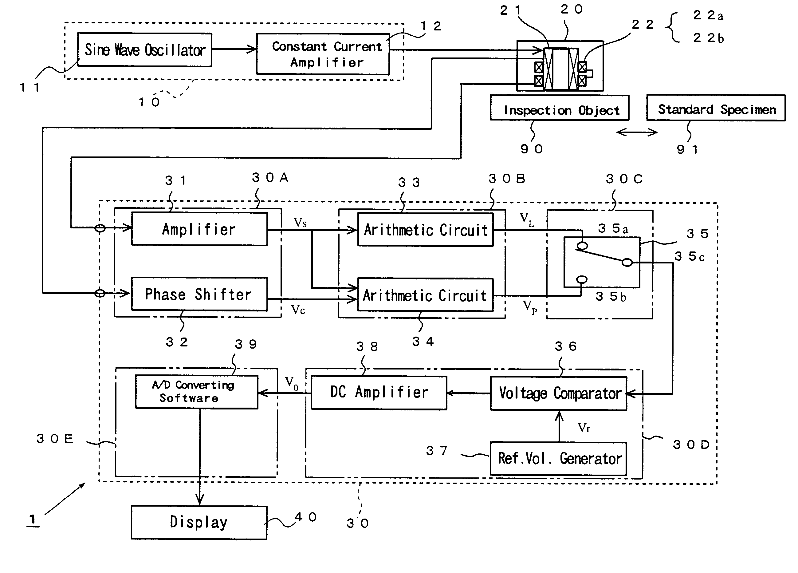 Electromagnetic induction type inspection device and method