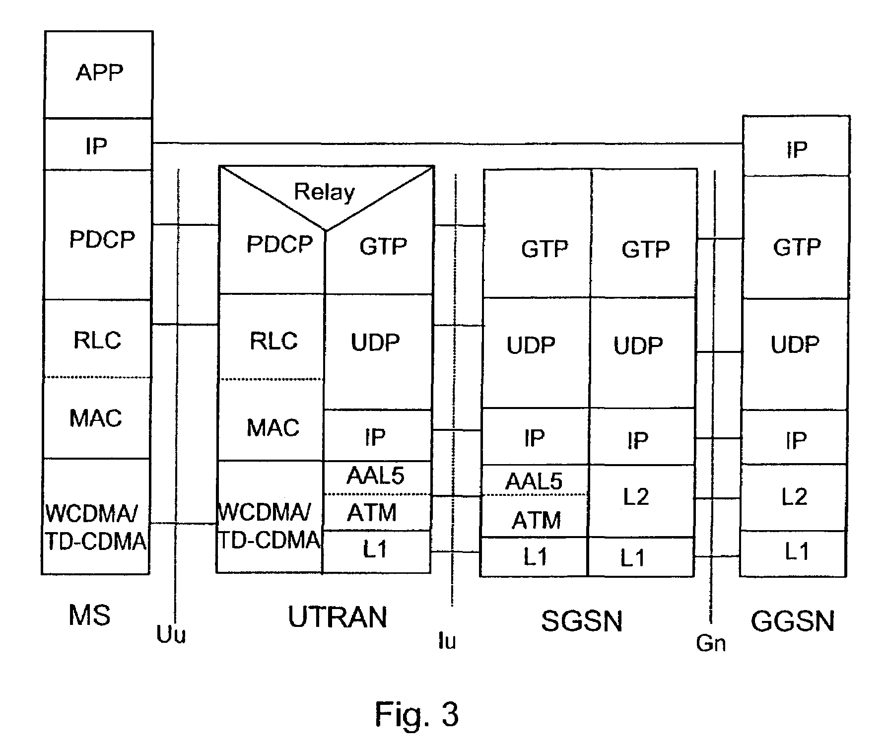 Method and system for arranging data flow control in a data transfer system