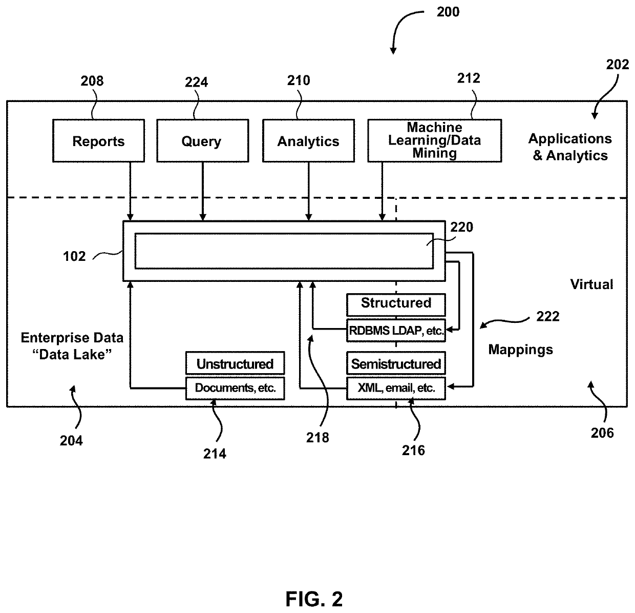 System and method for reducing resource usage in a data retrieval process