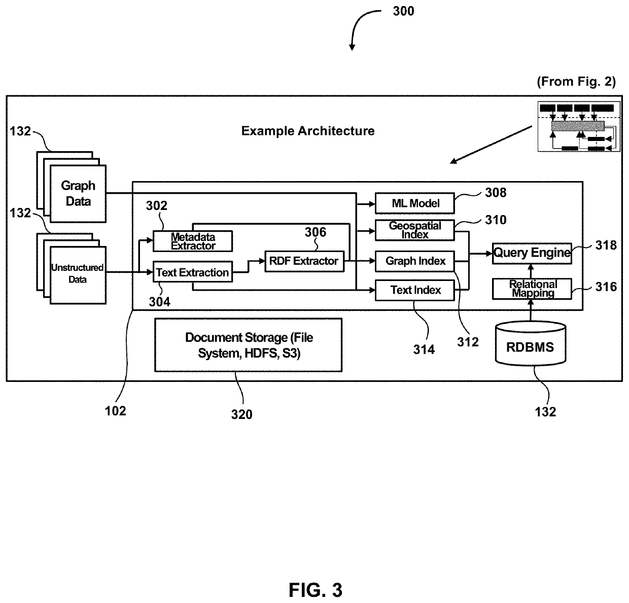 System and method for reducing resource usage in a data retrieval process