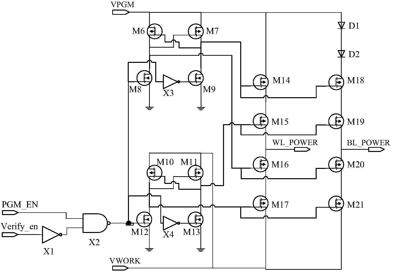 Programmable storage system