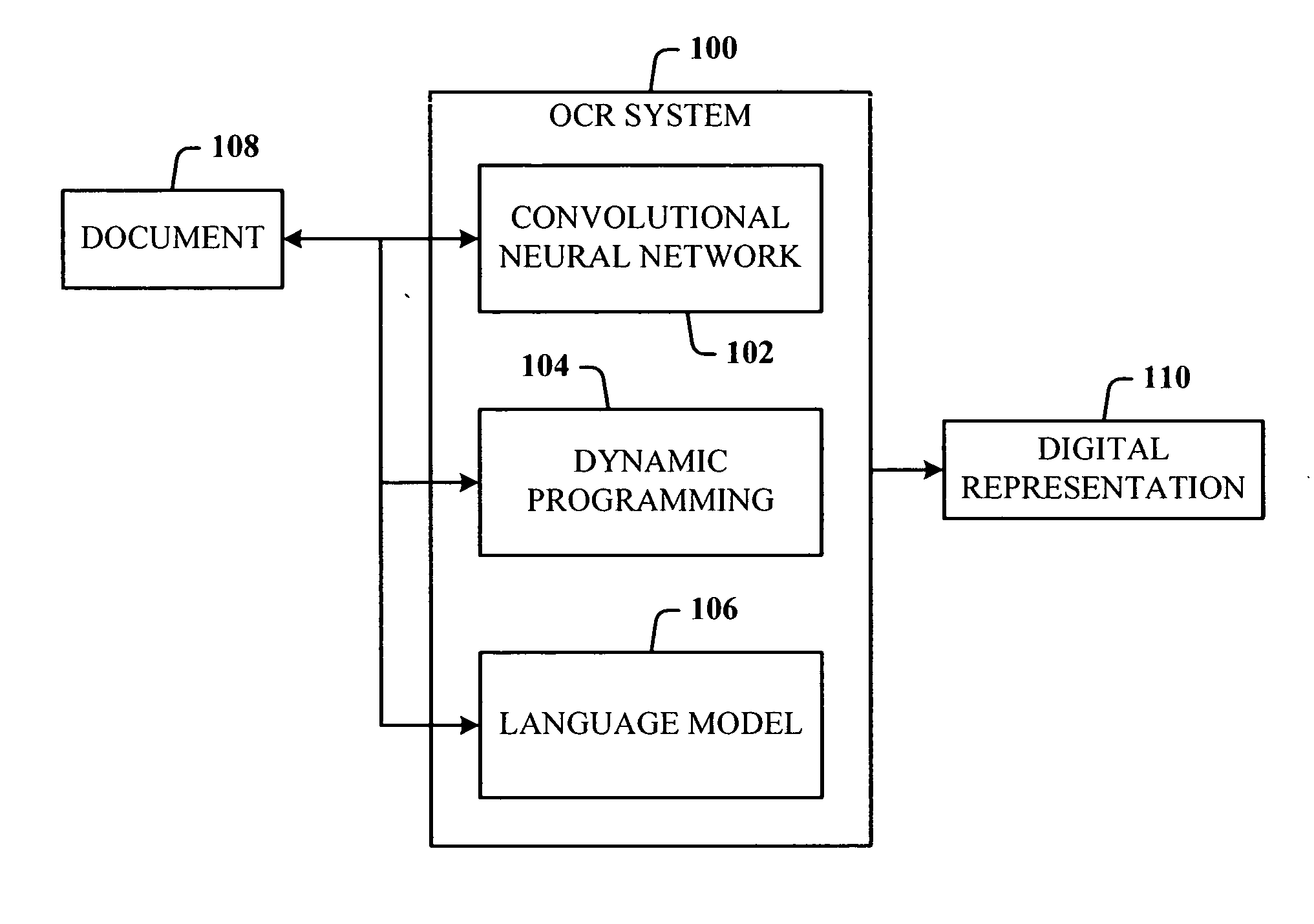 Low resolution OCR for camera acquired documents