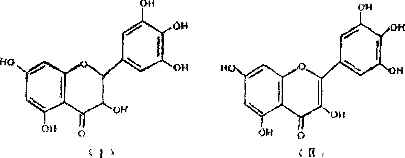 Method for preparing Tengchasu dispersibletablet and its use