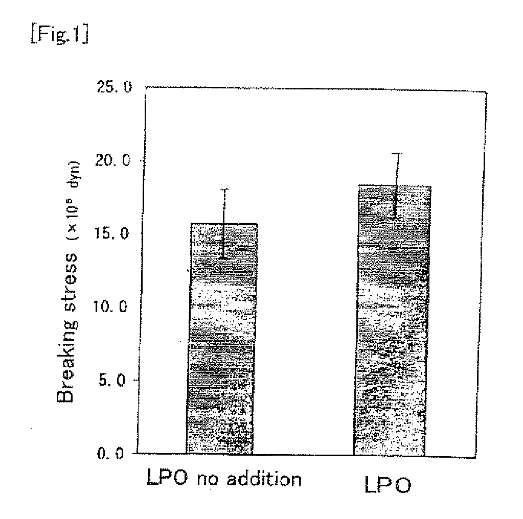 Osteogenesis promoter