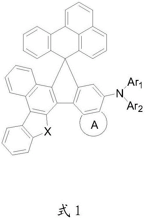 Organic electroluminescent material, preparation method and application thereof