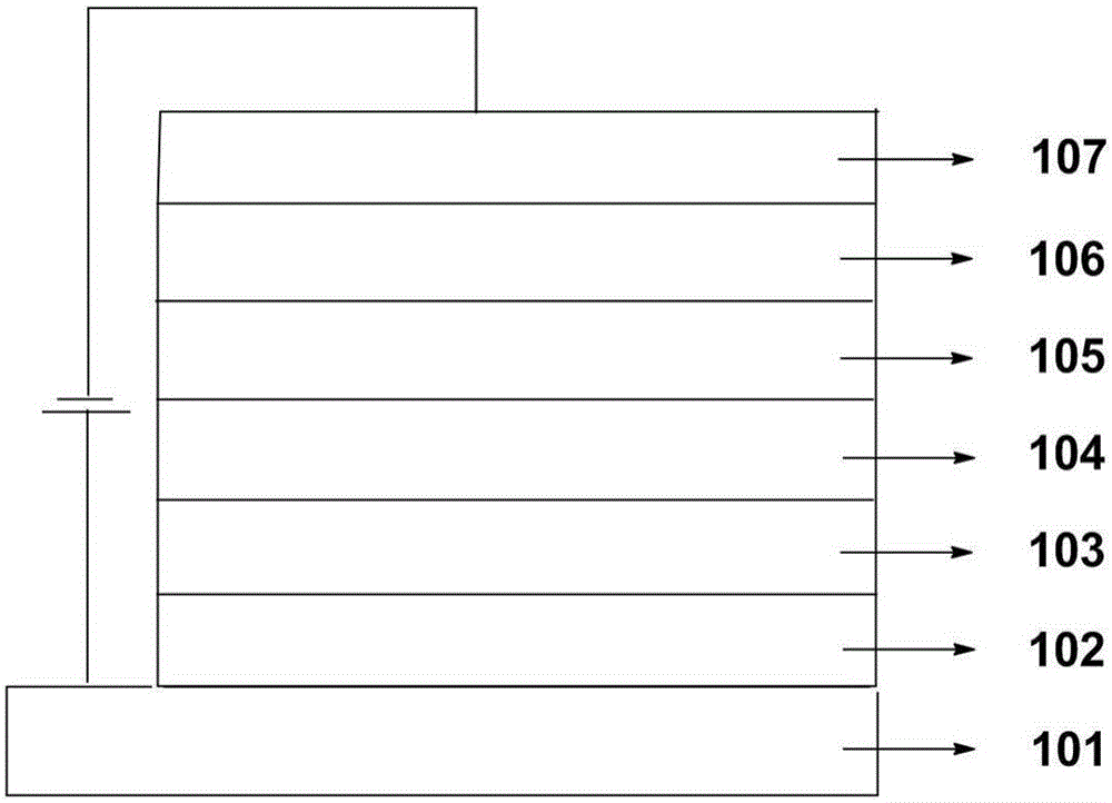 Organic electroluminescent material, preparation method and application thereof