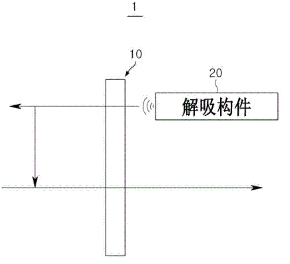 Air purification device