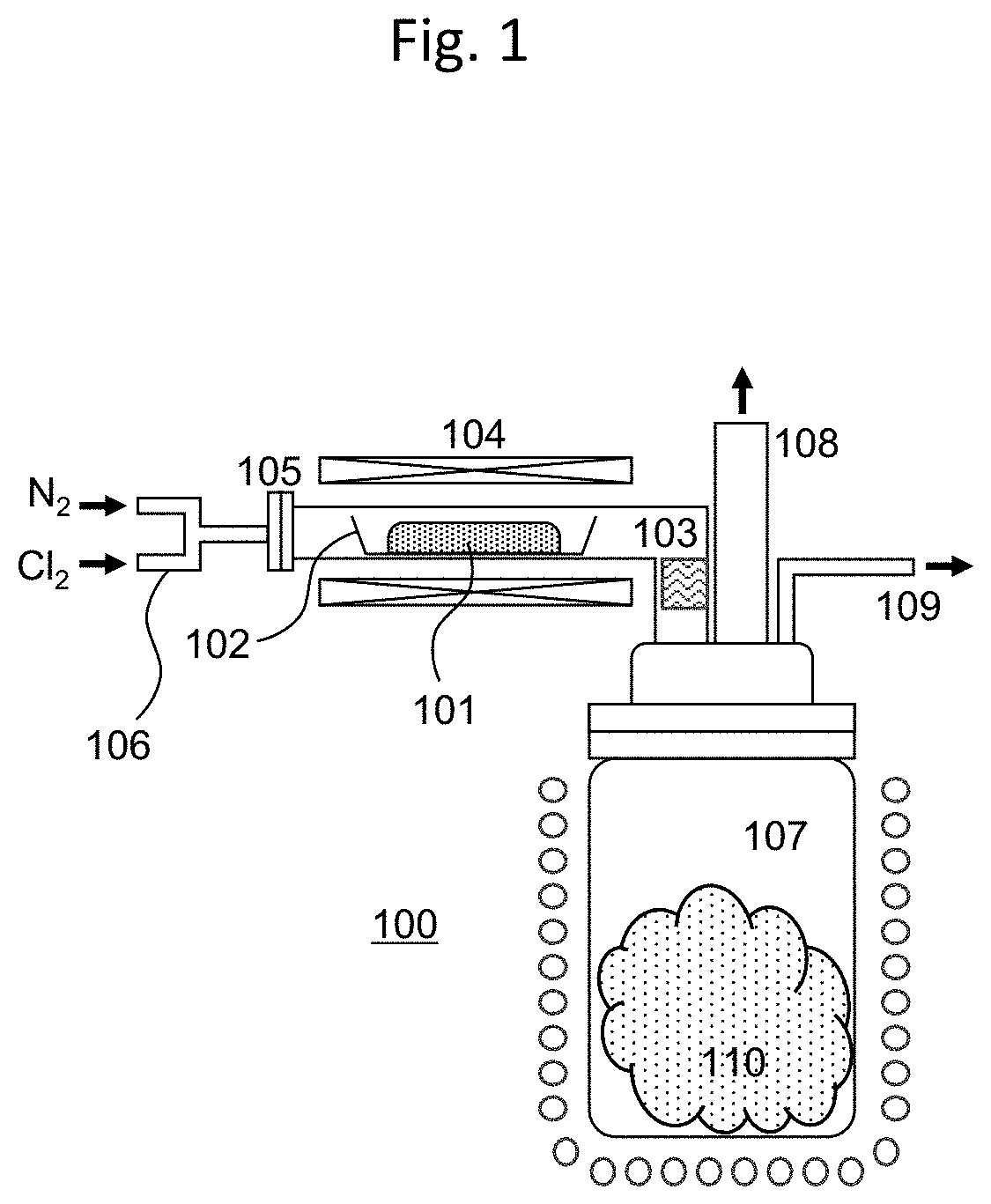 Method of producing high bulk density molybdenum oxychloride