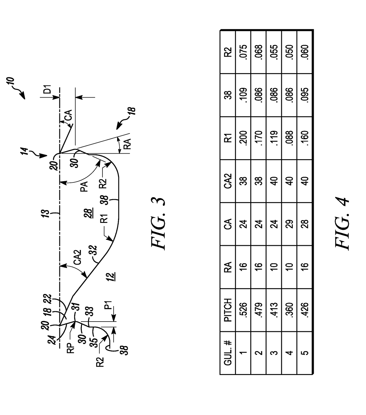 Saw blade with tooth form projection