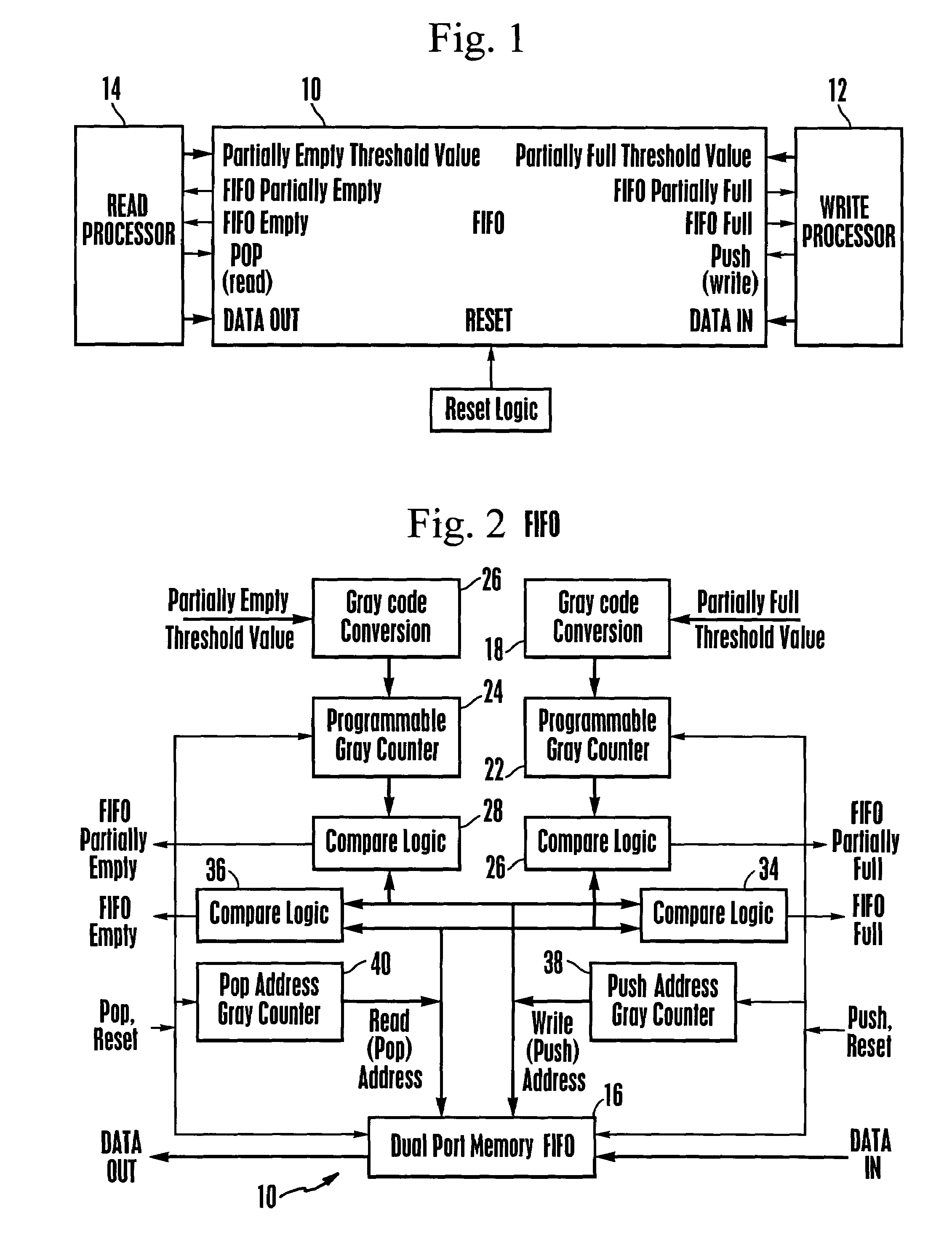 Scalable gray code counter