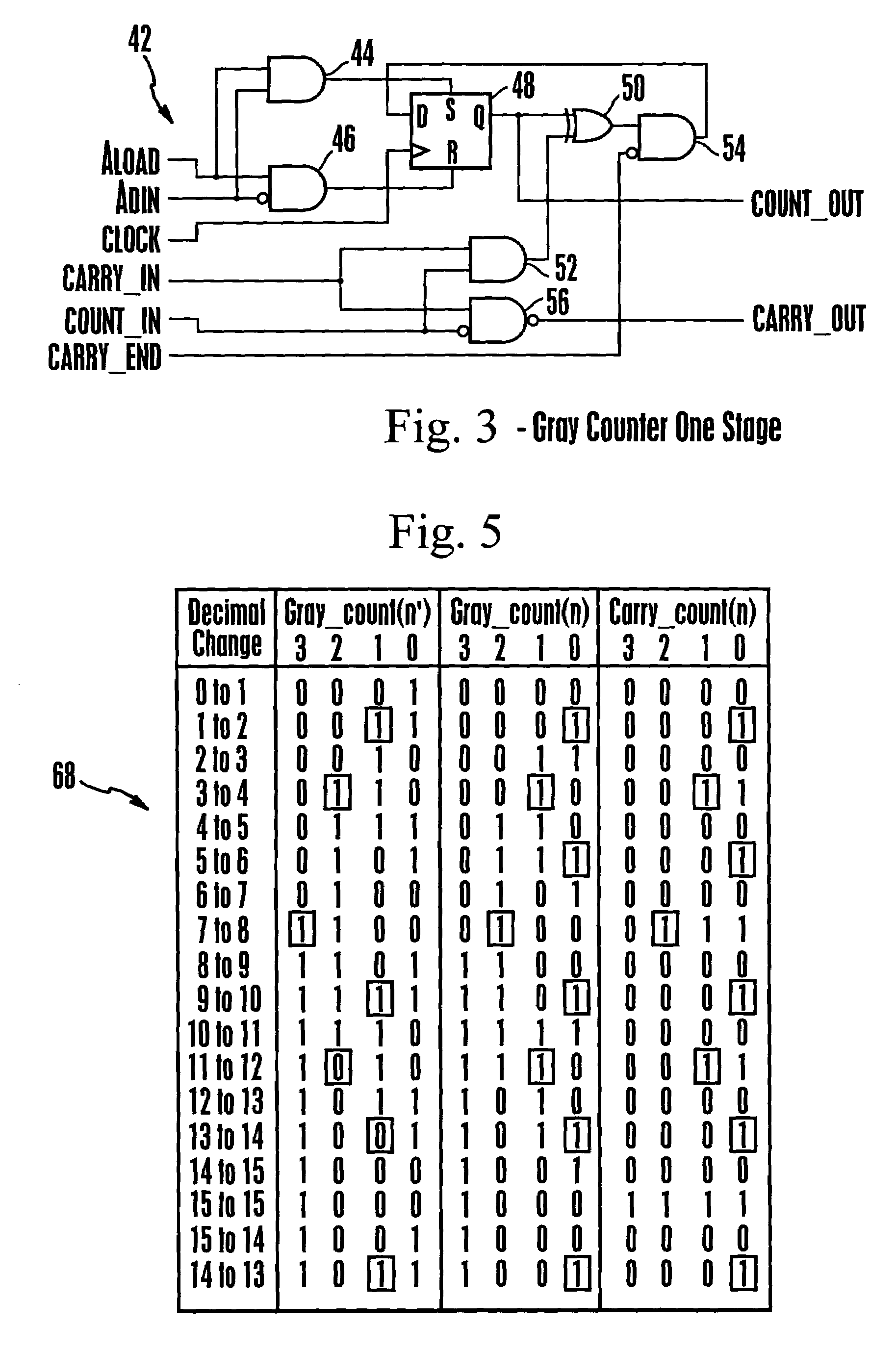 Scalable gray code counter