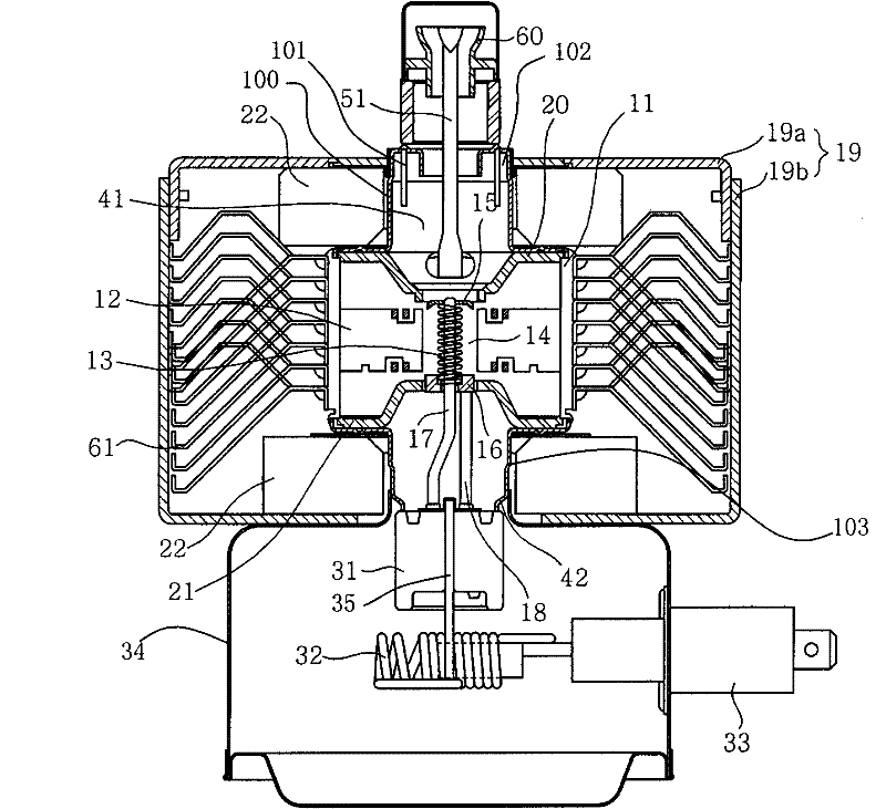 Negative part structure of magnetron