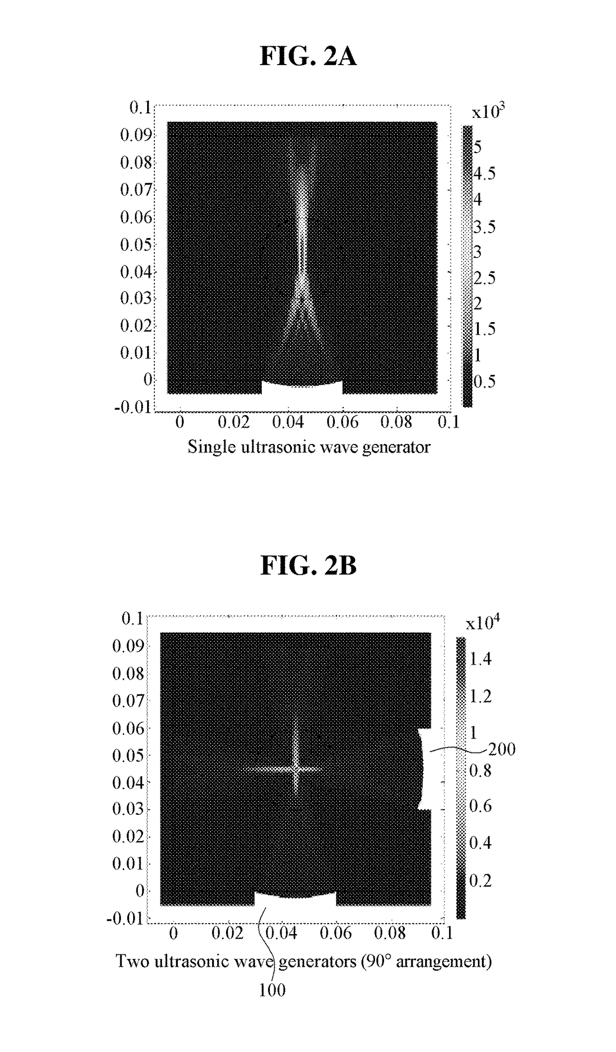 Method for stimulating, and apparatuses performing the same