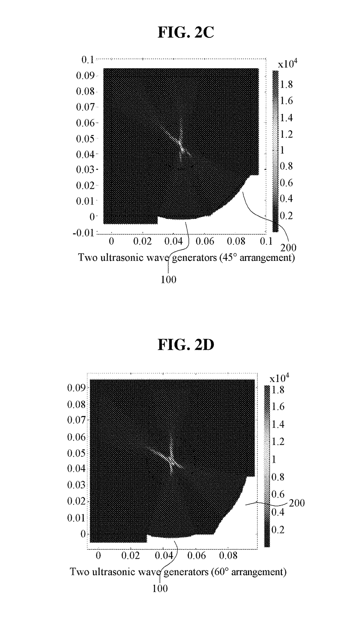 Method for stimulating, and apparatuses performing the same