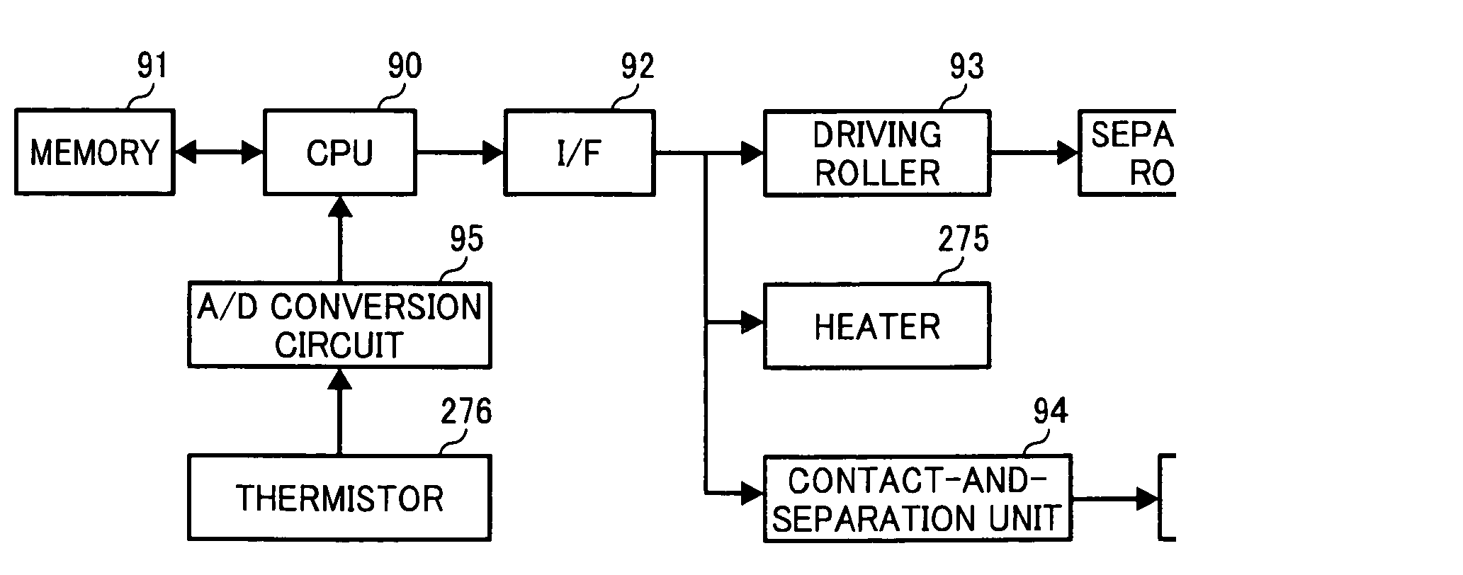 Fixing device and image forming apparatus employing the fixing device