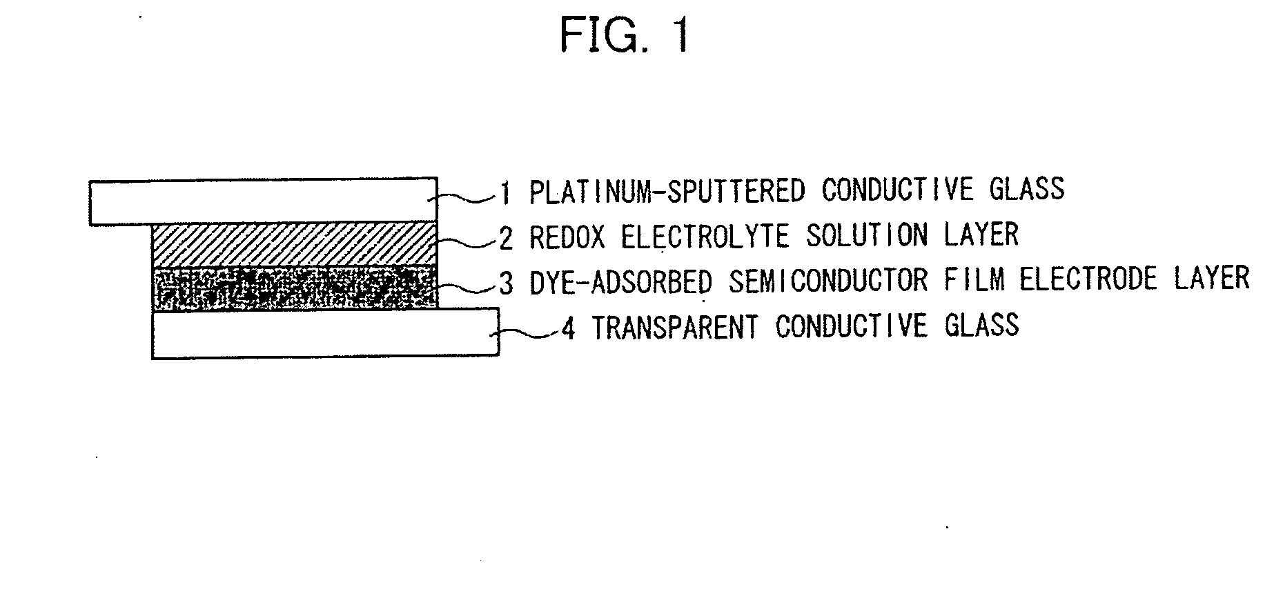 Organic compound, semiconductor film electrode employing the organic compound, photoelectric conversion element employing the organic compound, and photoelectrochemical solar cell employing the organic compound