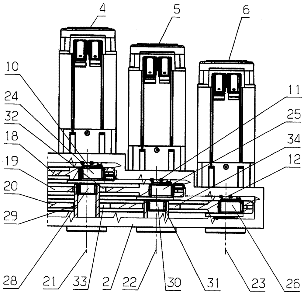 knitting machine