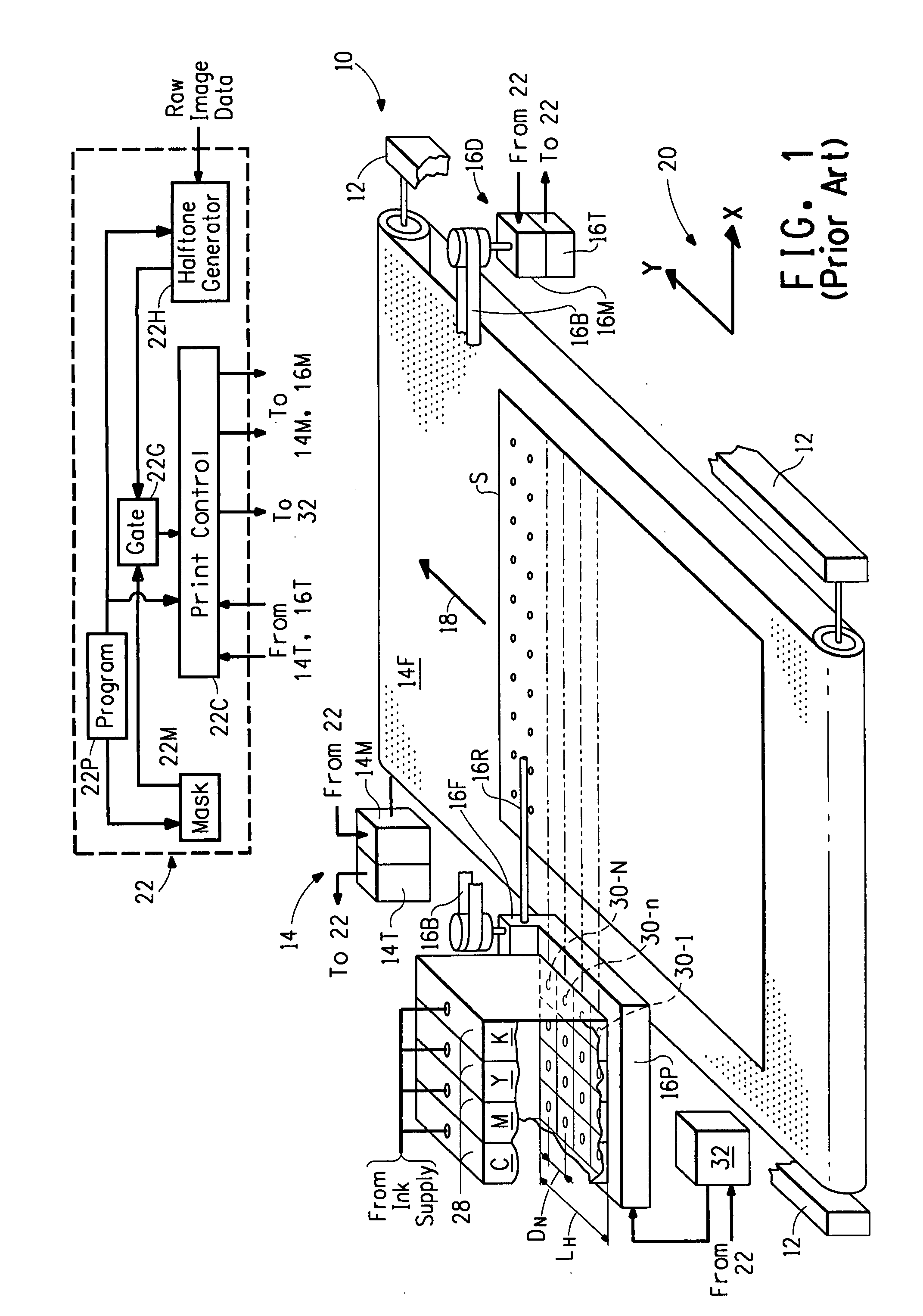 Ink jet printing apparatus having a programmed controller that minimizes banding artifacts