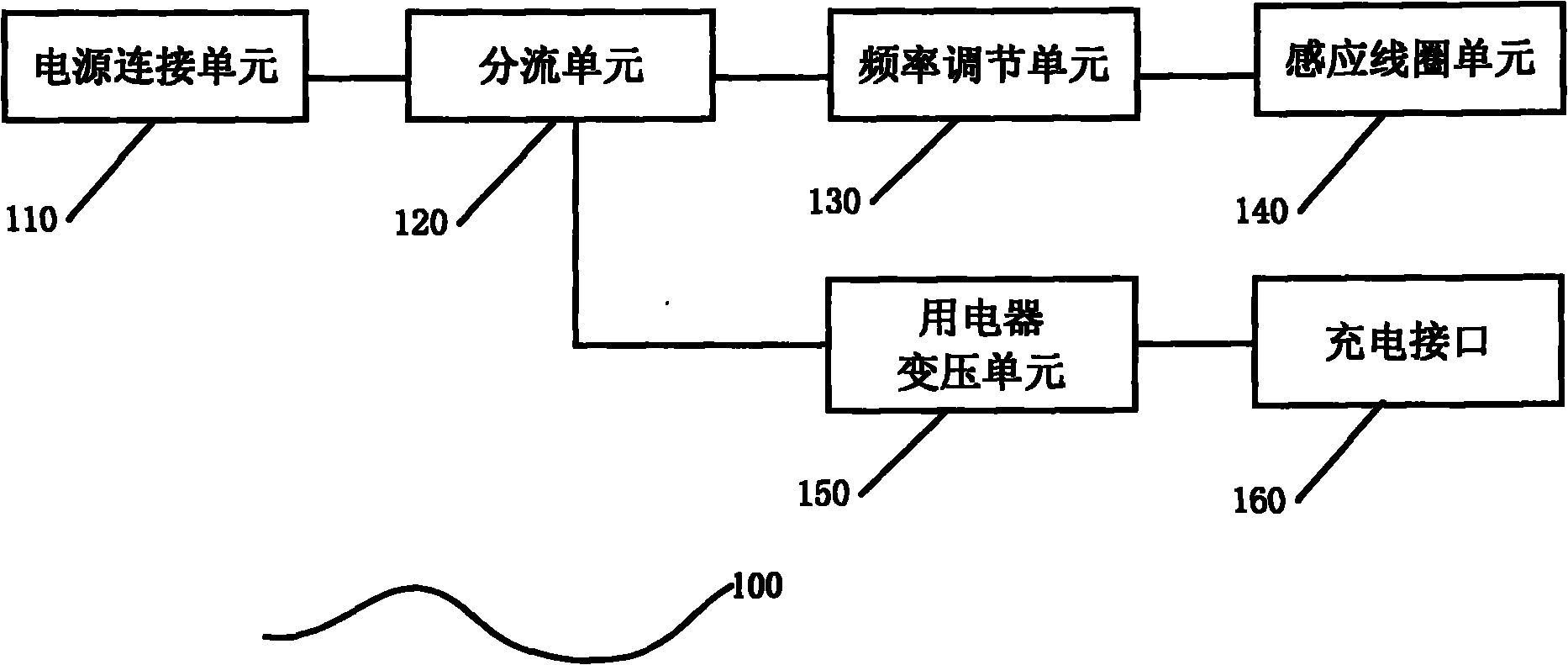 Wireless power supply device