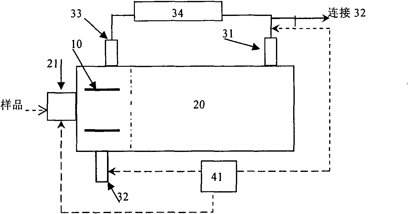 Detecting system of ion migration spectrometer (IMS) using doping agent and detecting method thereof