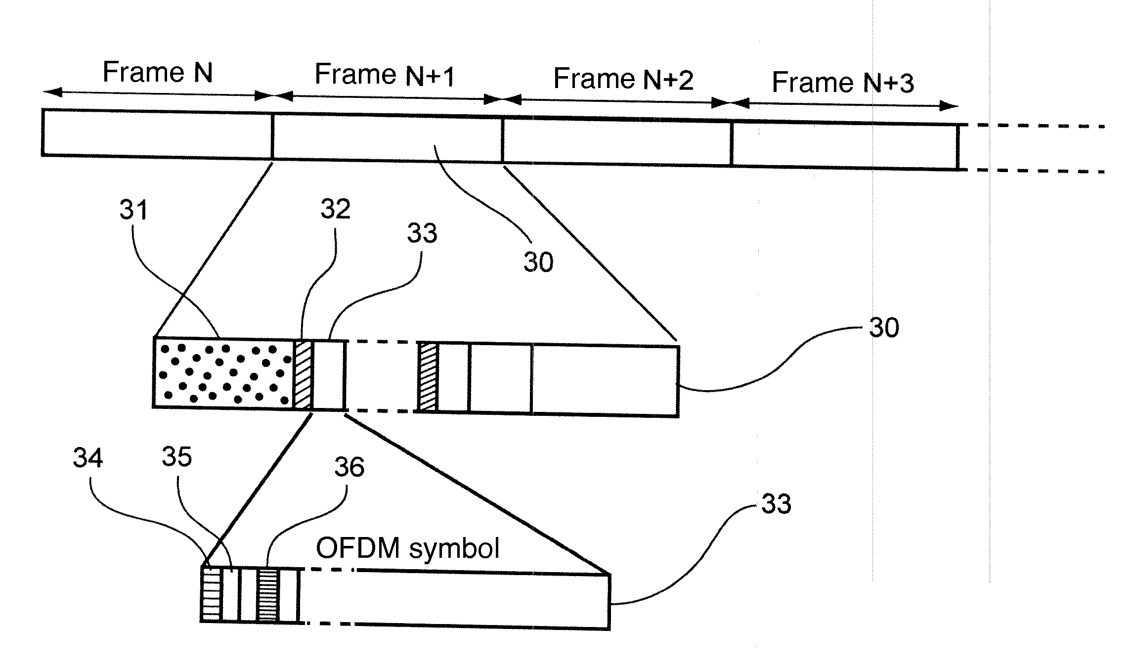 Peak-to-average power ratio reduction in a multicarrier signal