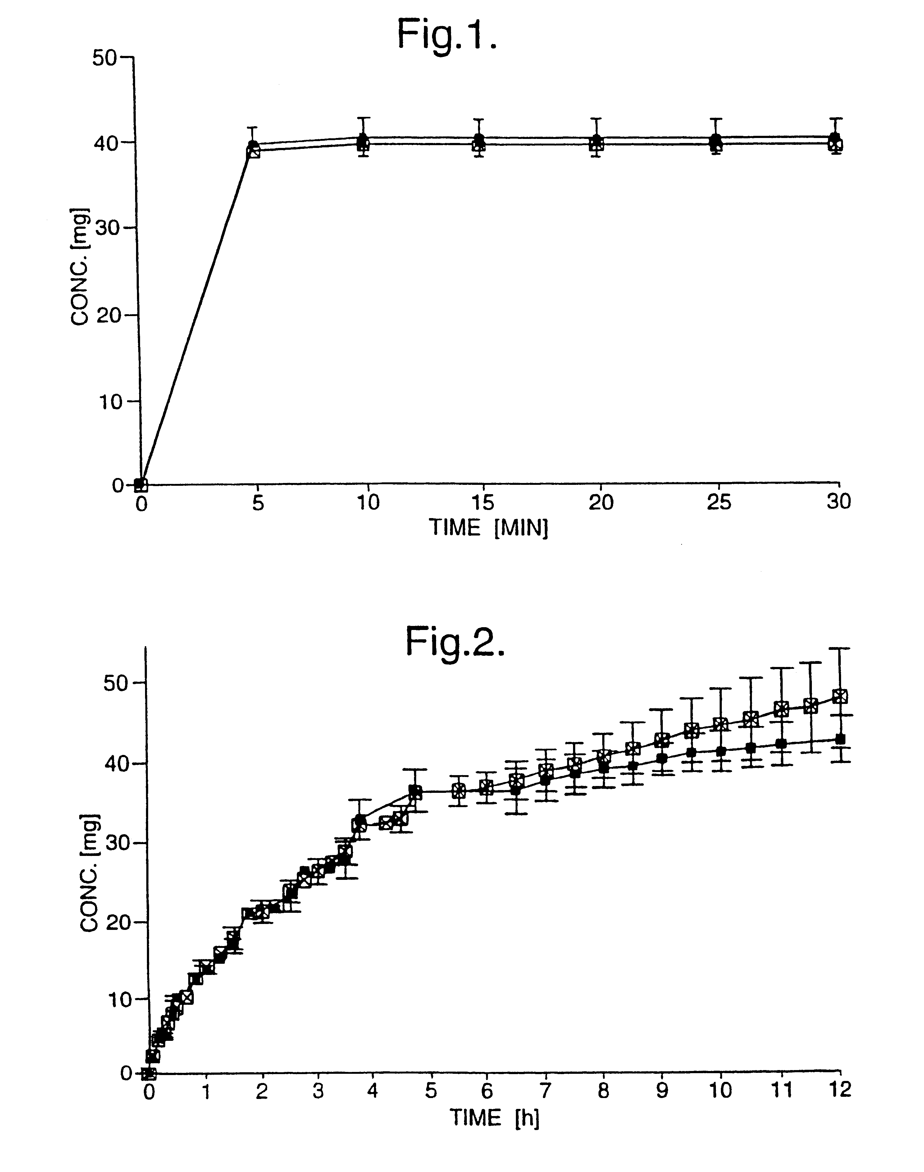 Dosage forms