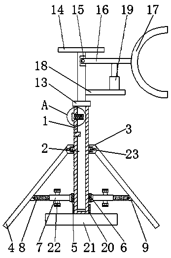 Medical C-shaped arm device