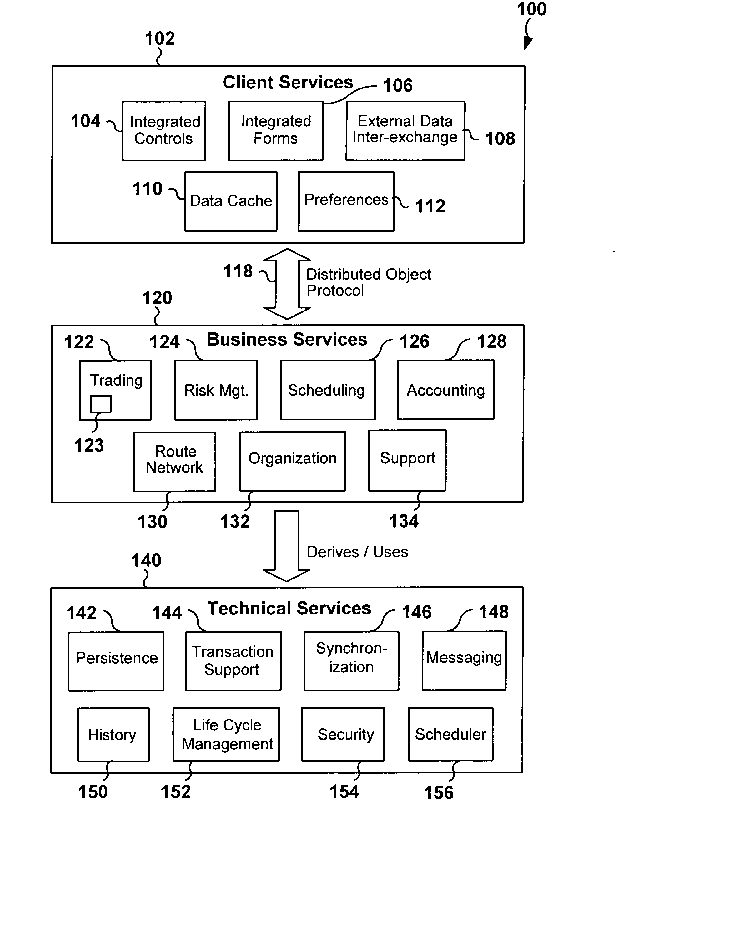 Object oriented system and method for planning and implementing supply-chains