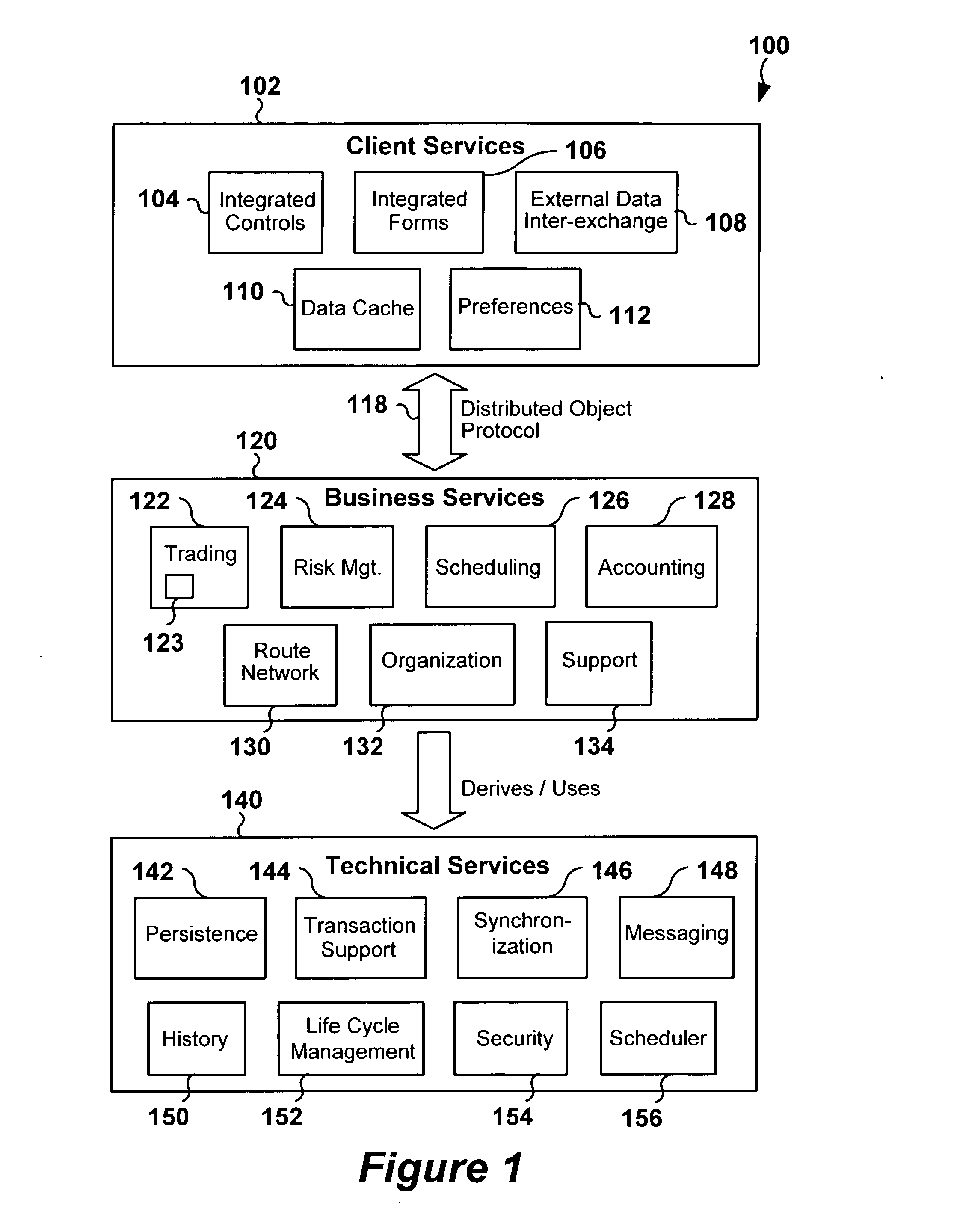 Object oriented system and method for planning and implementing supply-chains