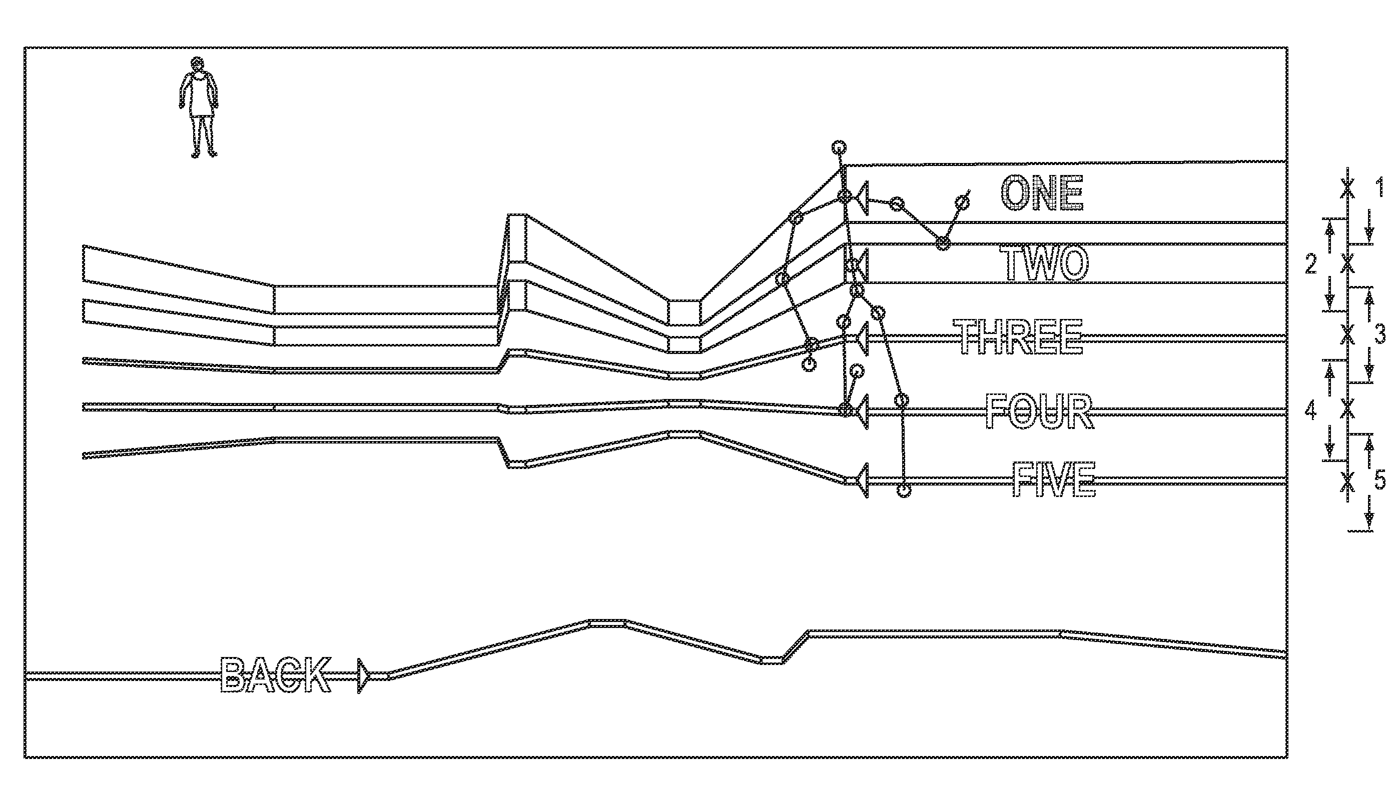 Gesture-based user interface