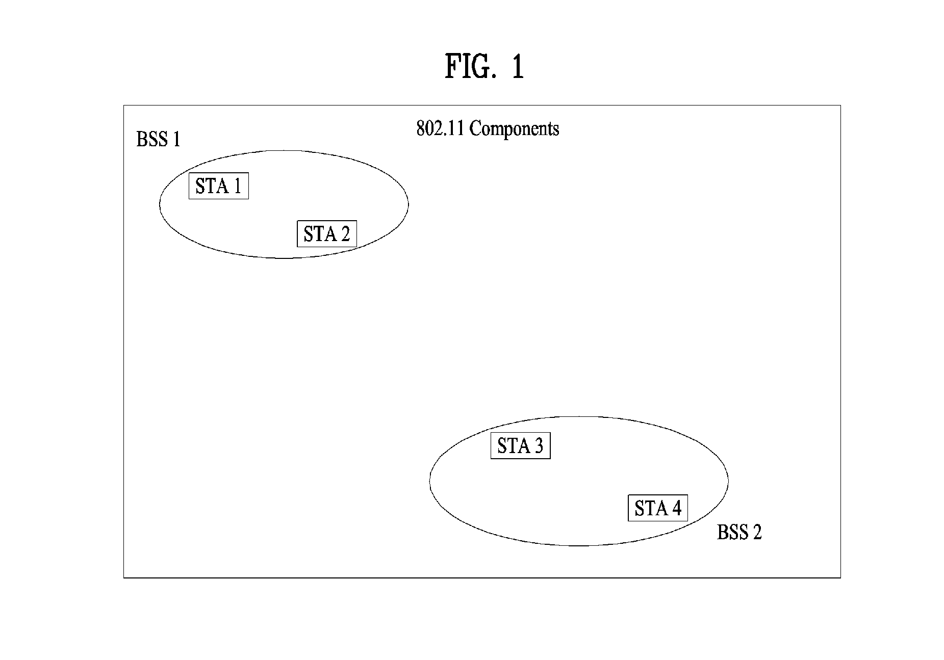 Method for finding instrument for wi-fi direct p2p (peer to peer) communication and apparatus therefor