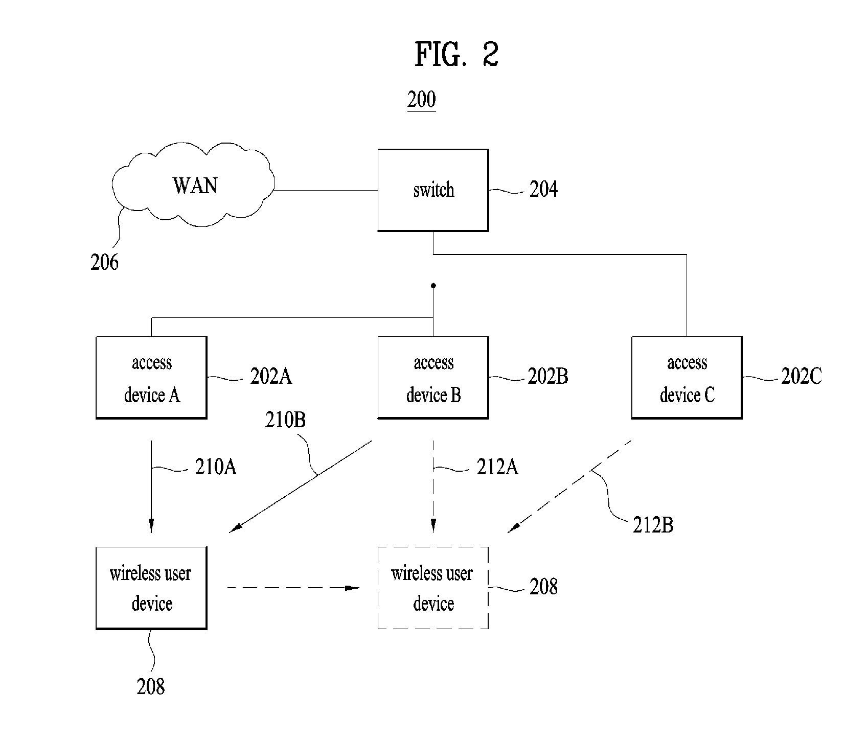 Method for finding instrument for wi-fi direct p2p (peer to peer) communication and apparatus therefor