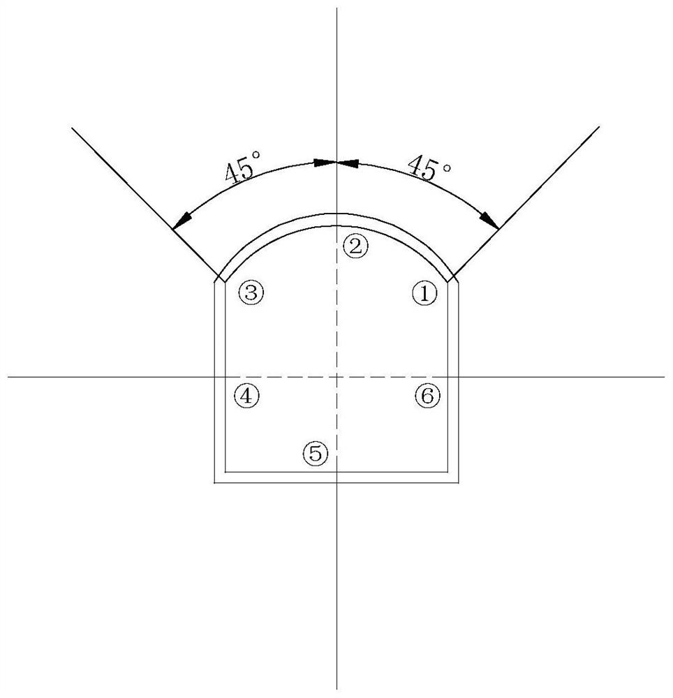 Accurate grouting repairing and reinforcing method for tunnel broken surrounding rocks