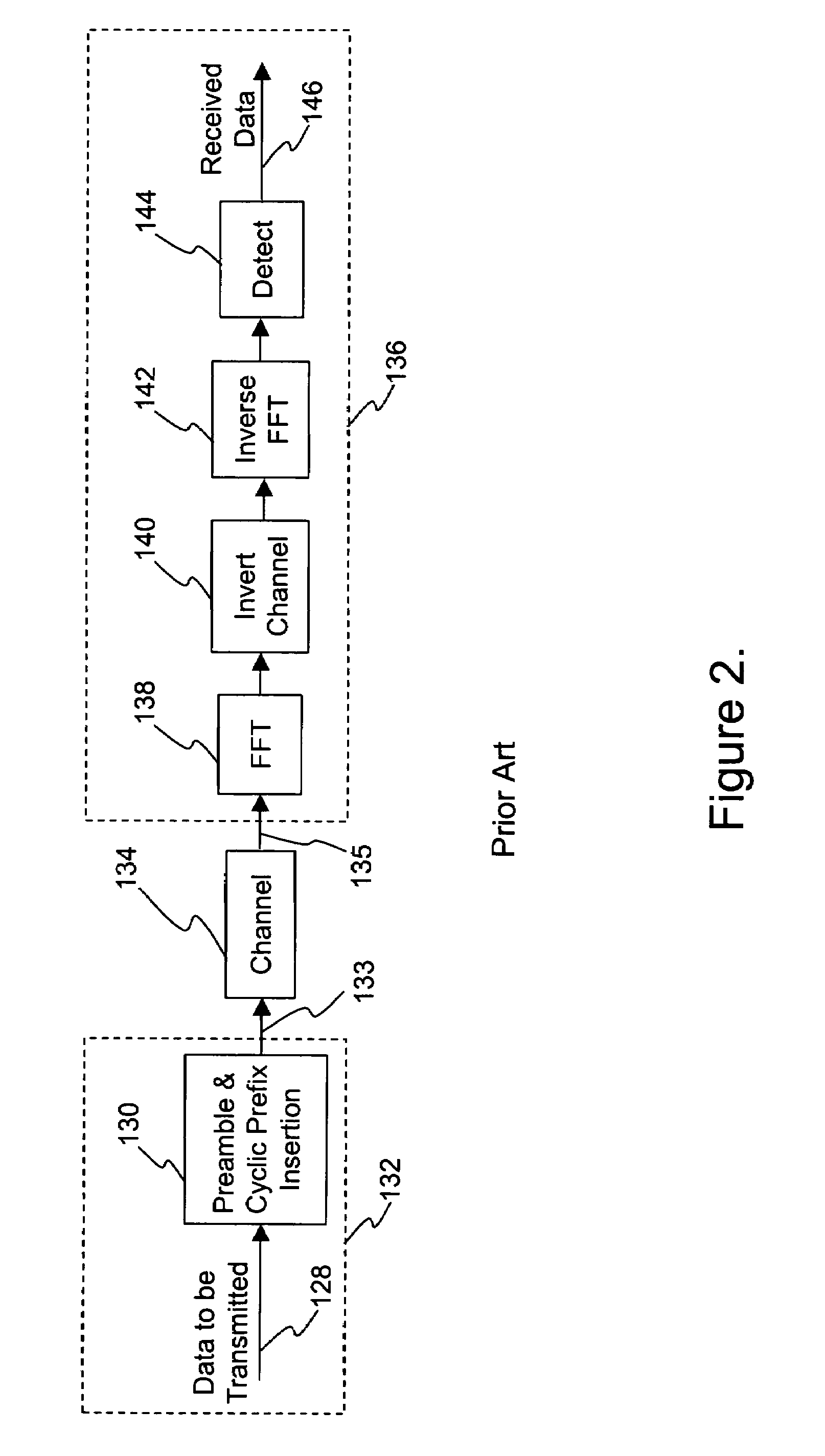 Method and apparatus for single burst equalization of single carrier signals in broadband wireless access systems