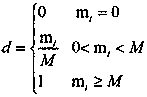 Method for analyzing and calculating building damage degrees caused by influence of mining moves