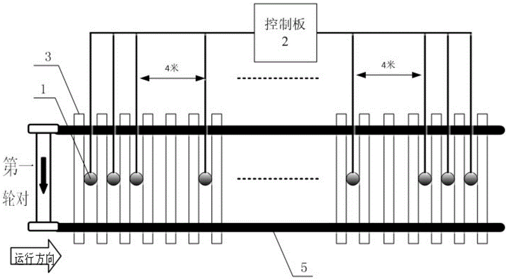 A system for solving poor branching of track circuit sections in stations based on ranging sensors