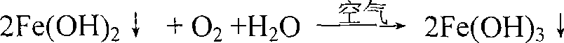 Method for reclaiming sulfuric ammonium and ferric oxide from sulfuric acid pickling waste fluid