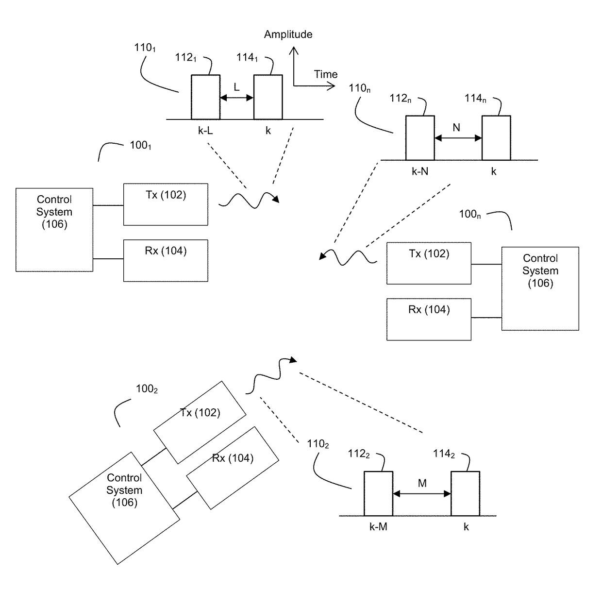 Method and System for Ladar Pulse Deconfliction Using Delay Code Selection