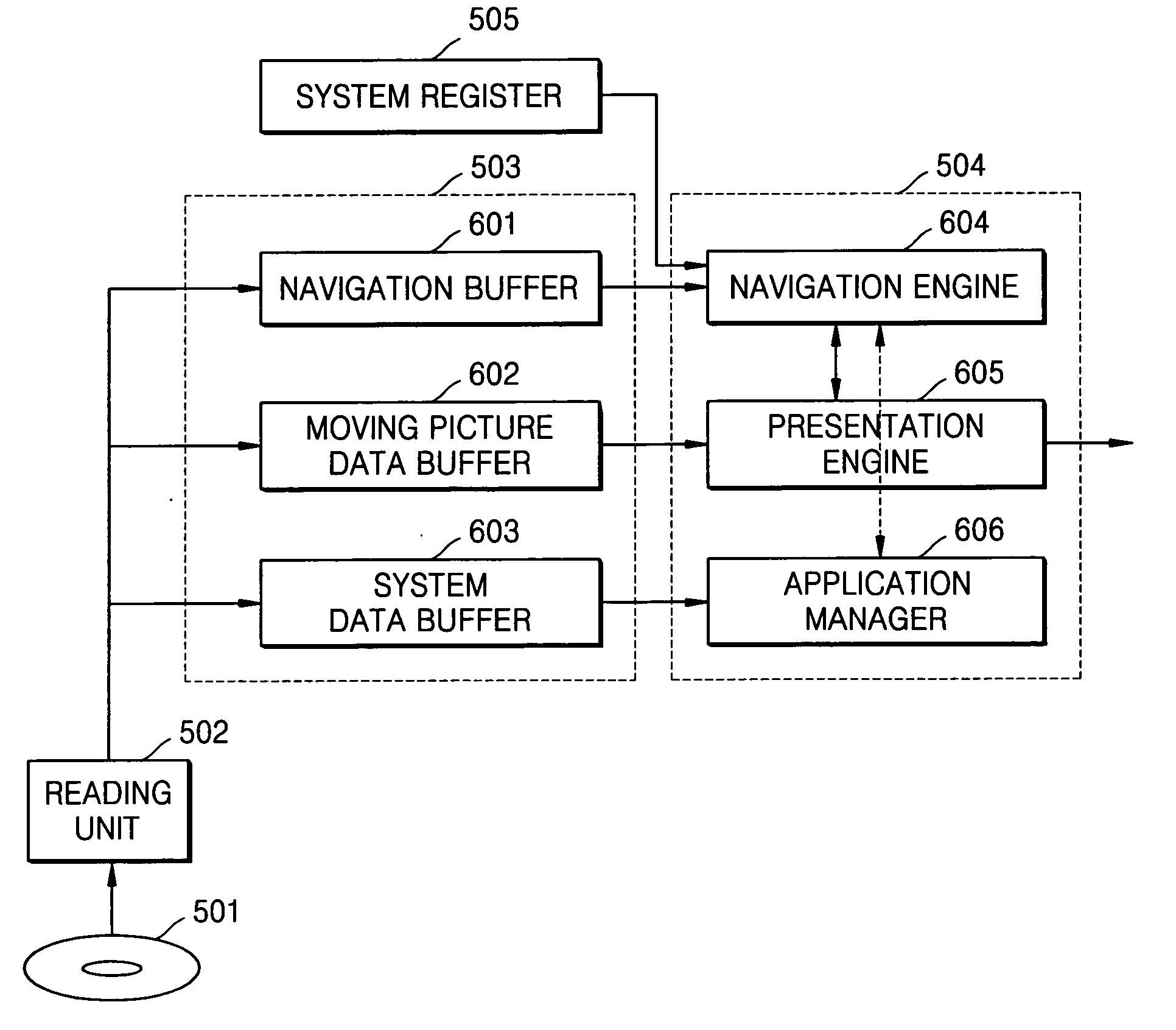 Moving picture reproducing apparatus in which player mode information is set, reproducing method using the same, and storage medium