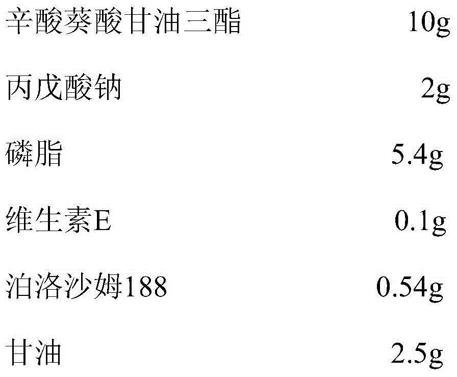 Oral medicine emulsion for treating pediatric epilepsy, and preparation method thereof