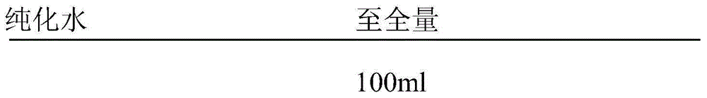 Oral medicine emulsion for treating pediatric epilepsy, and preparation method thereof