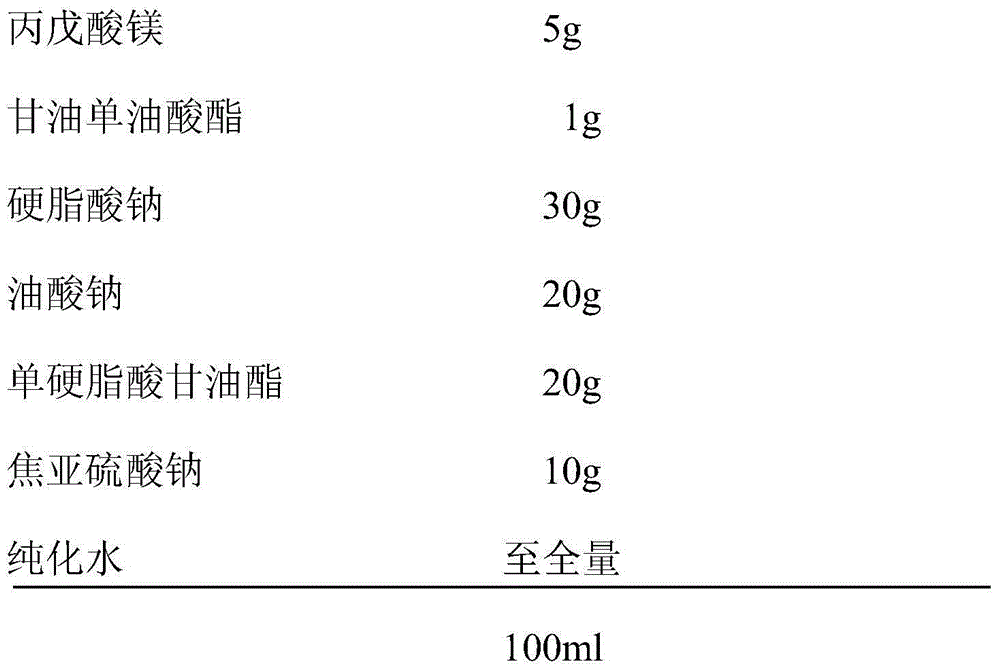 Oral medicine emulsion for treating pediatric epilepsy, and preparation method thereof