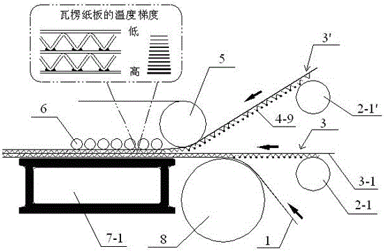 A heating method and heating device for corrugated cardboard before bonding